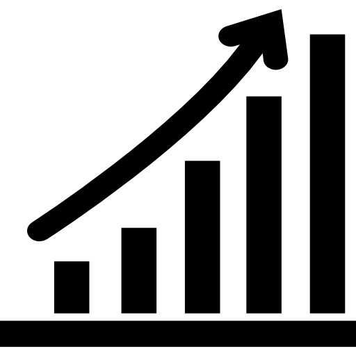 收益管理