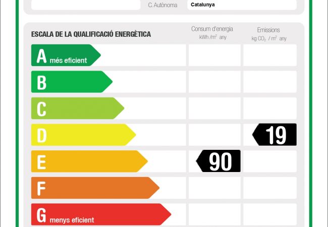 Апартаменты на Gerona / Girona - Flateli Carme 2 Апартаменты на Gerona / Girona - Flateli Carme 2
